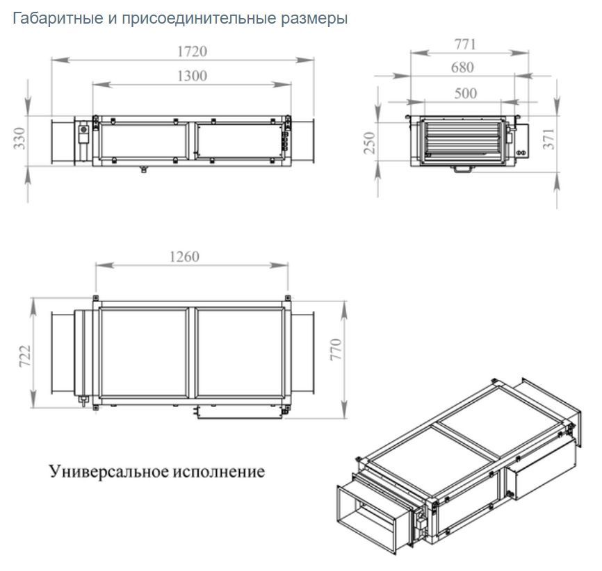 Приточные установки lux. Breezart 2000 Lux. Breezart 2000 Lux 30. Бризарт 1000 Lux. Breezart 2500 Lux 30квт.