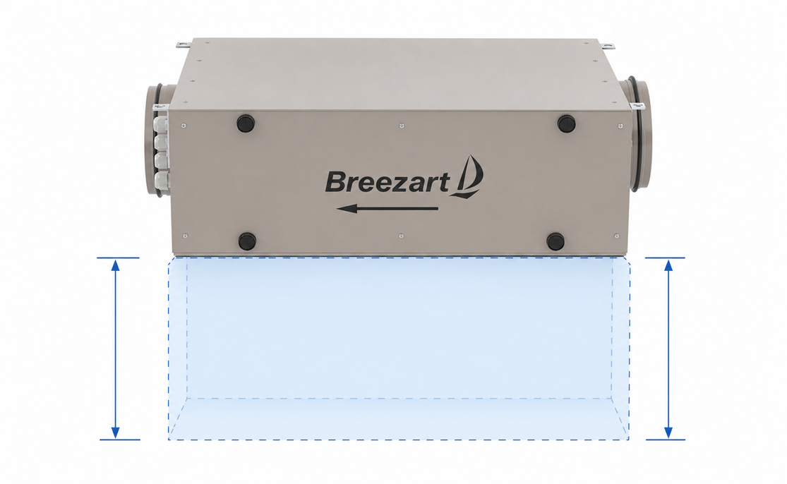 Свободная зона обслуживания под Breezart 550 Lux